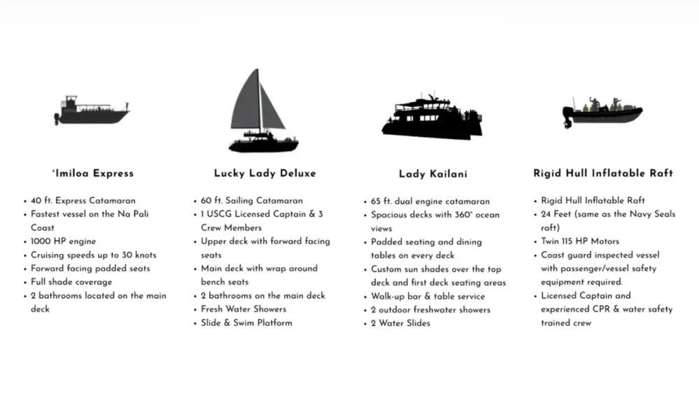 Four vessel diagrams with descriptions: catamaran, sailing boat, catamaran, inflatable raft.
